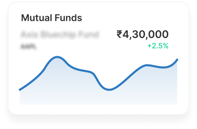 Mutual Funds