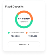 Fixed Deposits