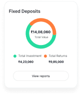 Fixed Deposits