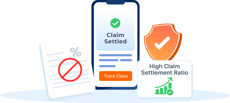High Claim-Settlement Ratio High Claim-Settlement Ratio