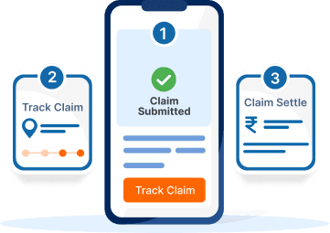 Fast and Paperless Claims Fast and Paperless Claims